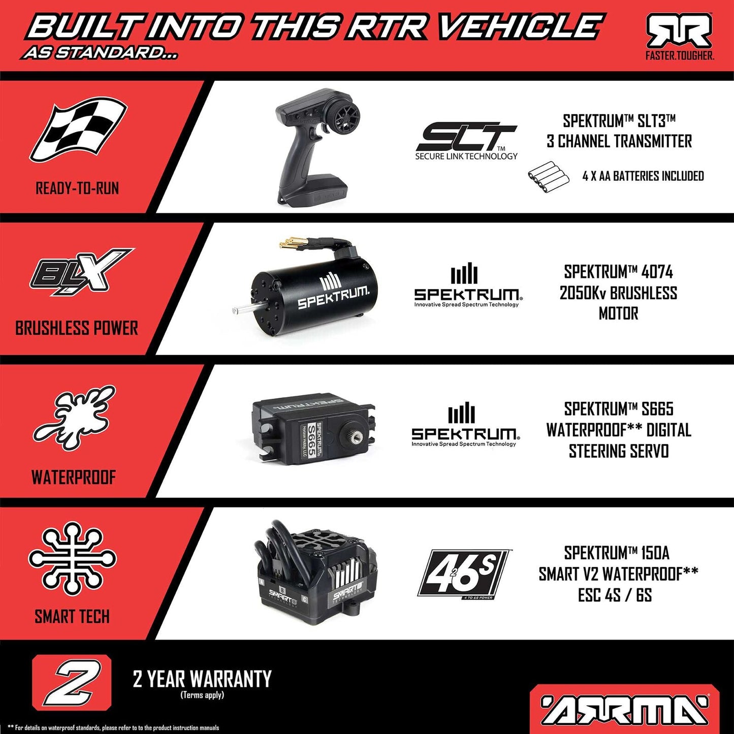 Arrma 1/8 KRATON 4X4 6S BLX Brushless V6 Speed Truck RTR (Green/Black)