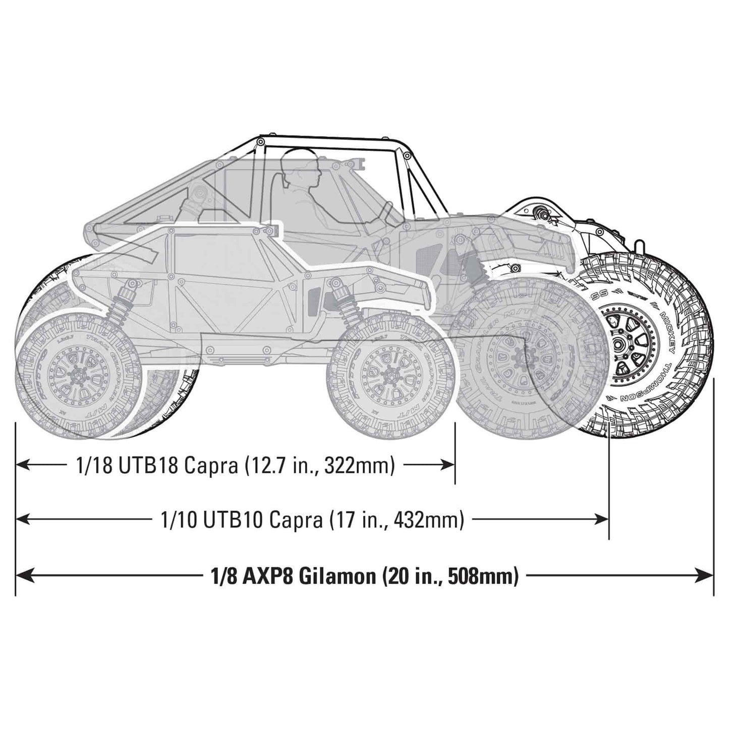 1/8 AXP8 Gilamon 2.2 4X4 RTR Brushed Trail Buggy, Green