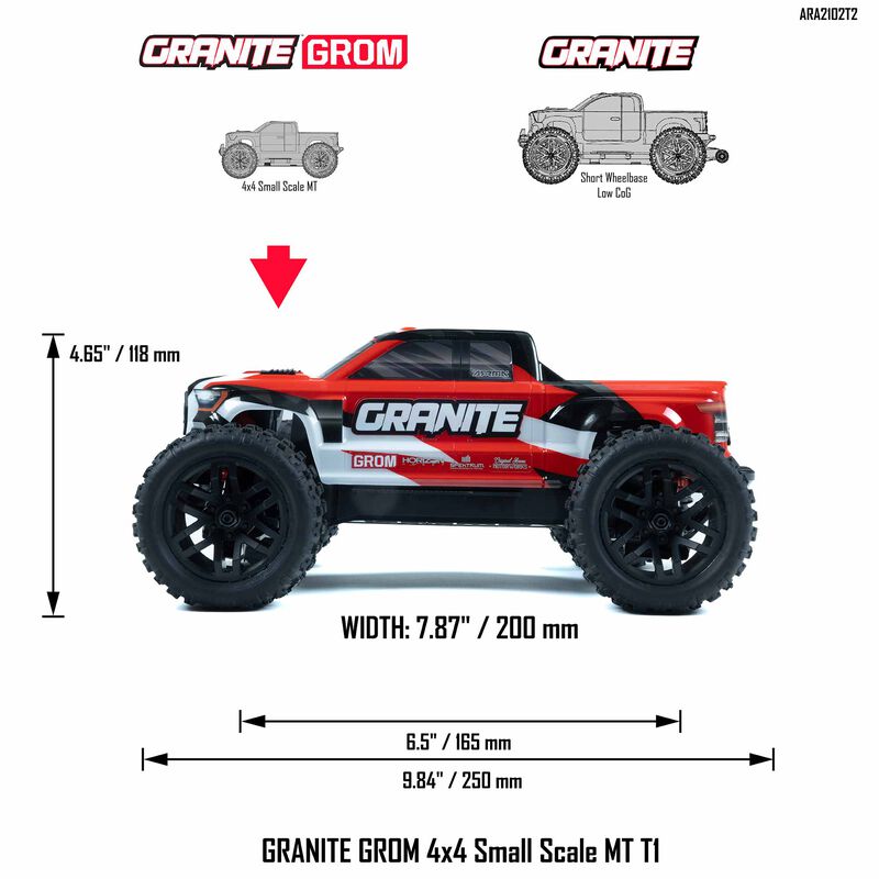 ARRMA 1/18 GRANITE GROM MEGA 380 Brushed 4X4 Monster Truck RTR with Battery & Charger, Red