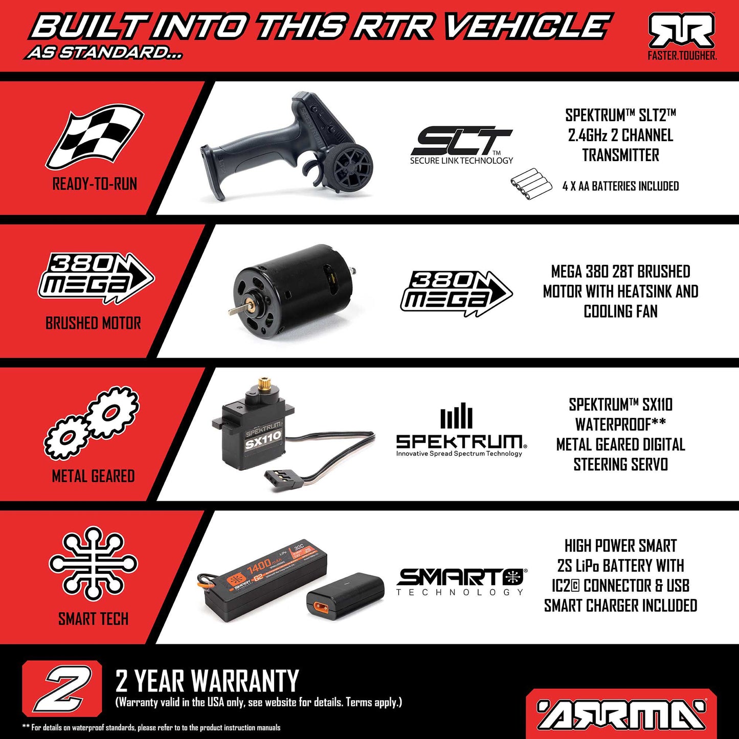 1/16 MOJAVE GROM 4X4 RTA KIT Brushed Desert Truck (Battery & Charger Included)