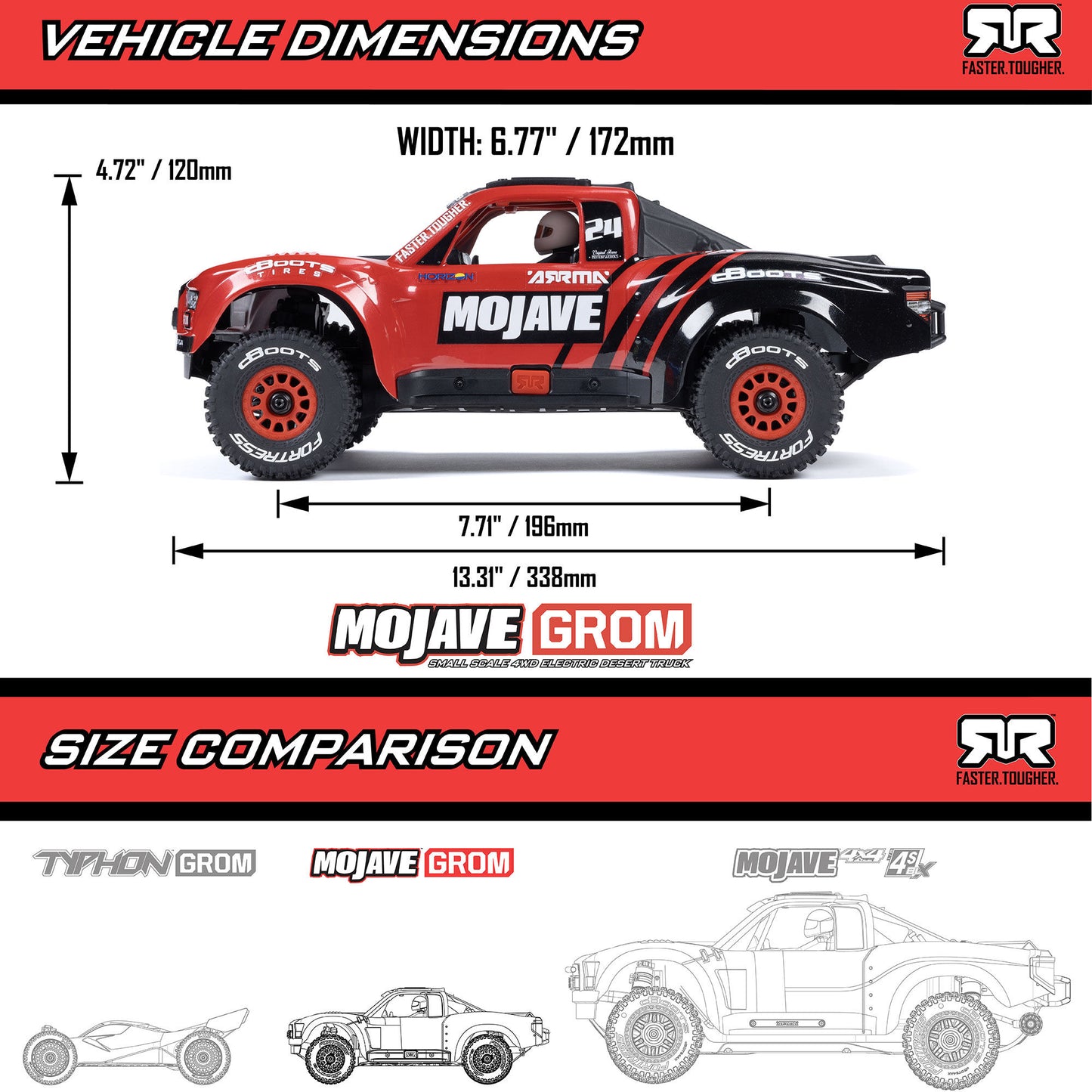Arrma MOJAVE GROM 4x4 SMART Small Scale Desert Truck (Blue/White)