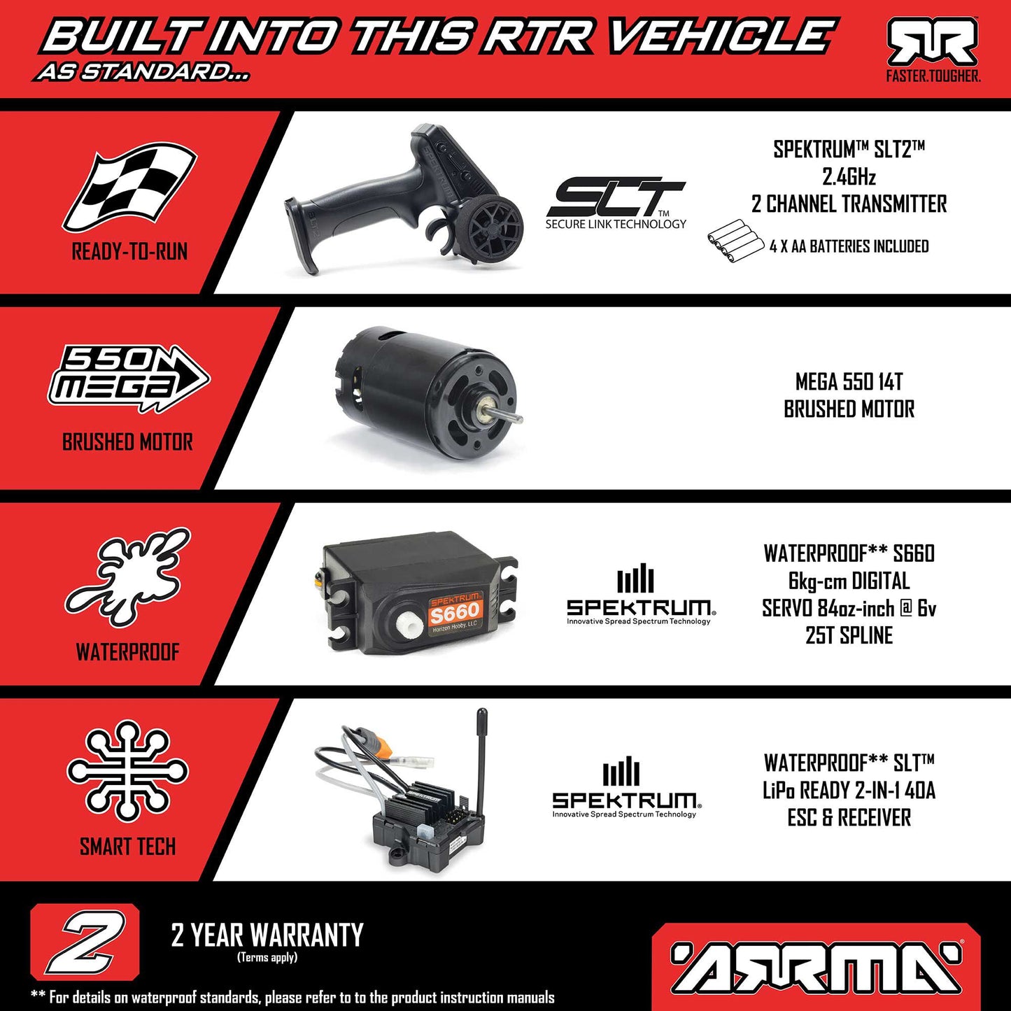 Arrma GORGON 2wd MT 1/10 RTR Smart 3300 7C S120 USB Red