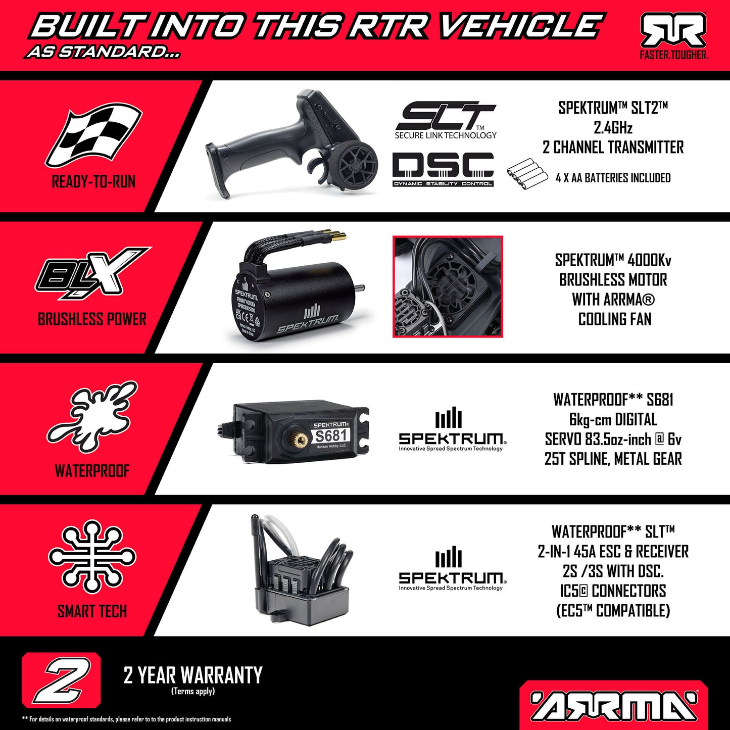 Arrma 1/10 QUAKE 223S 2WD RTR Brushless Monster Truck, Red