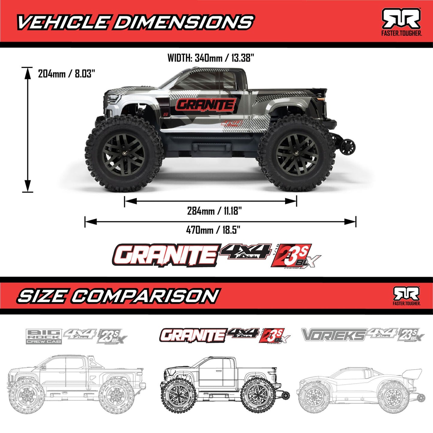 Arrma 1/10 GRANITE 223S DSC 4X4 RTR Brushless Monster Truck, Red