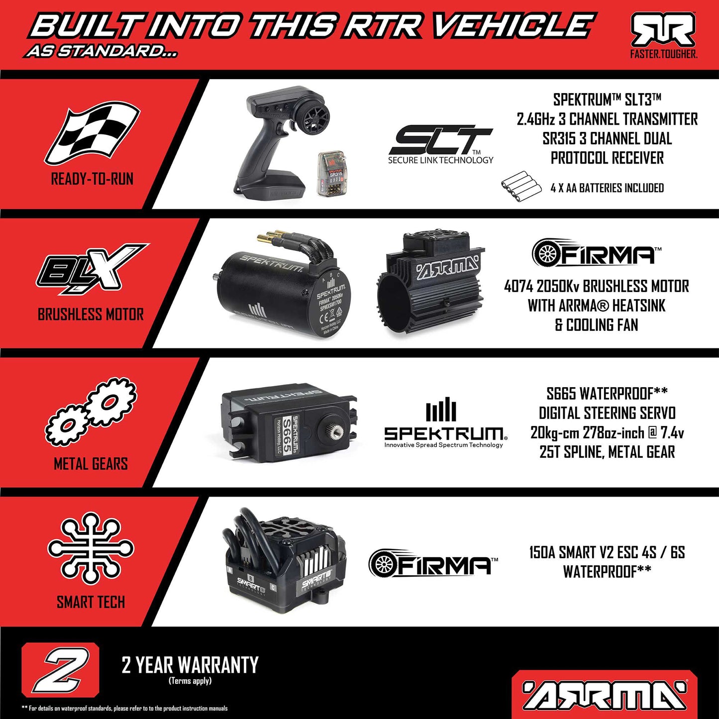 1/7 MOJAVE 6S 4X4 RTR Brushless Desert Truck
