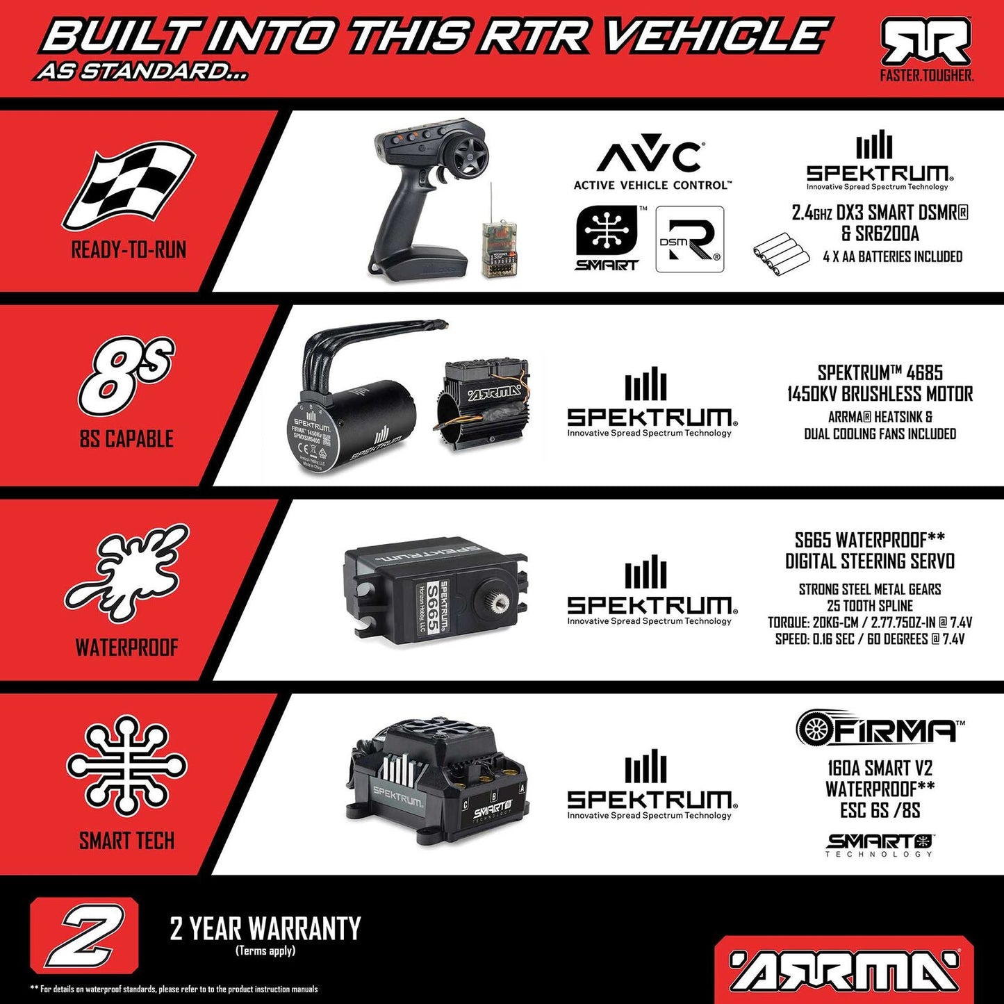 Arrma 1/7 LIMITLESS 8S AVC 4X4 RTR Brushless Street Speed, Red/Black 120MPH