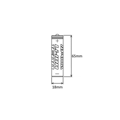 Li-Ion Battery and ADC-L2 Li-Ion Charger Set, EU