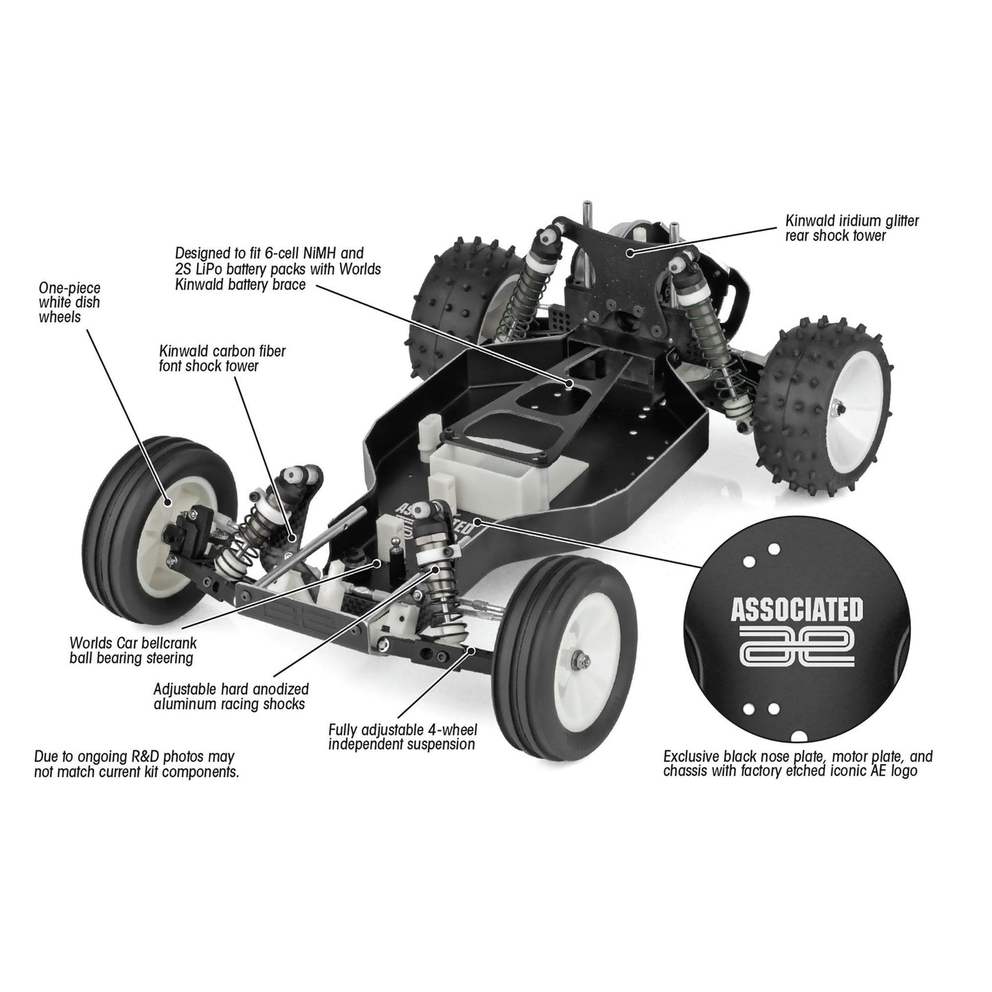 Team Associated RC10 Kinwald Edition Kit