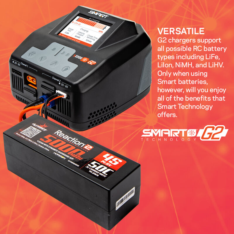 S2200 G2 AC 2x200W Smart Battery Charger
