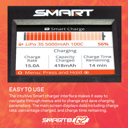 S2200 G2 AC 2x200W Smart Battery Charger