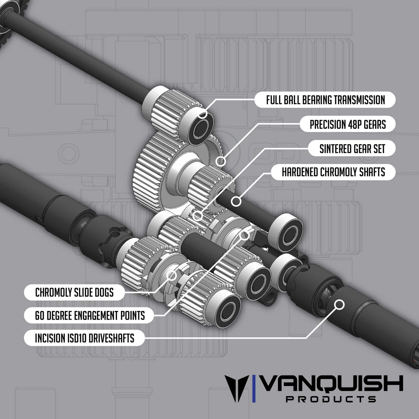 Vanquish VS4-10 Phoenix RTR - GREY