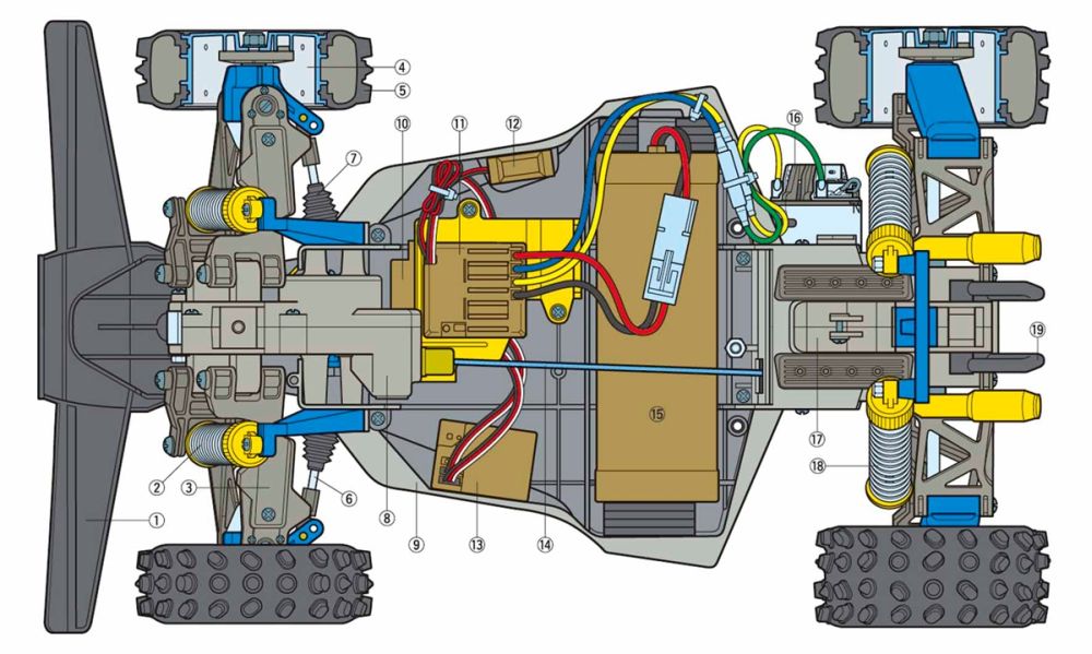 1/10 RC The Bigwig (2017)